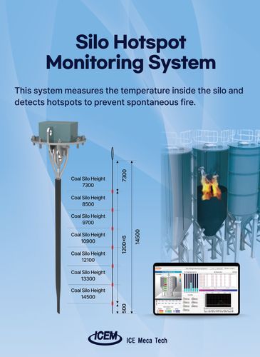 Silo Hotspot Monitoring System