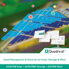 Quadrical's Platform