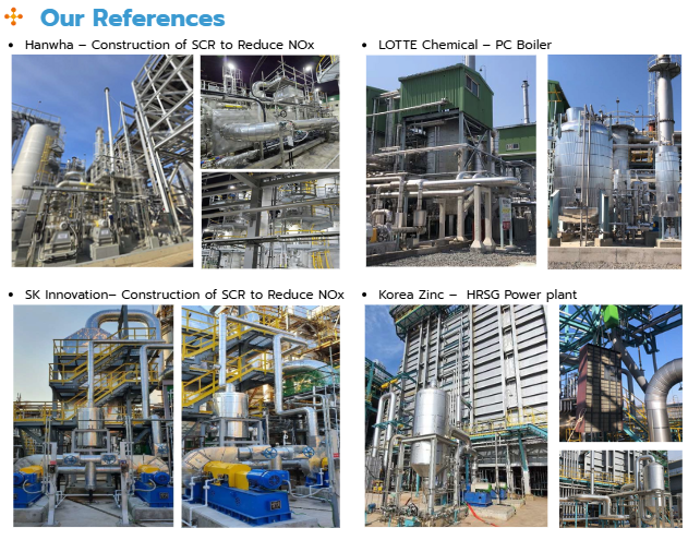 NOx Reduction Solution