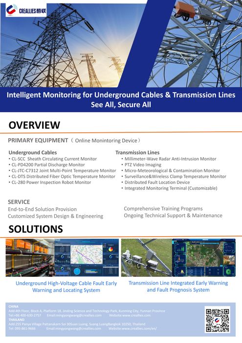 Centralized Monitoring Center
