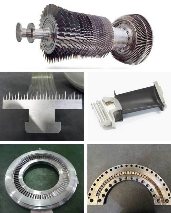 Gas Turbine, Steam Turbine & Turbo Machinery