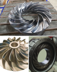 Gas Turbine, Steam Turbine & Turbo Machinery