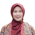 Dini Maghfirra