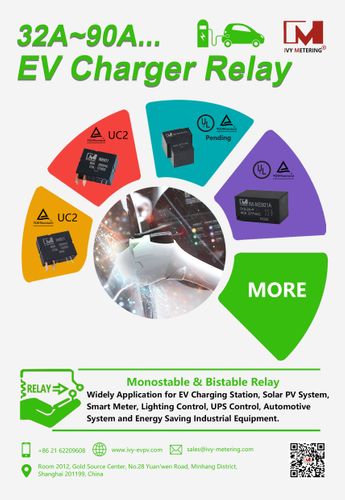 EV charger parts, solar components, smart meter parts, power relay, latching relay