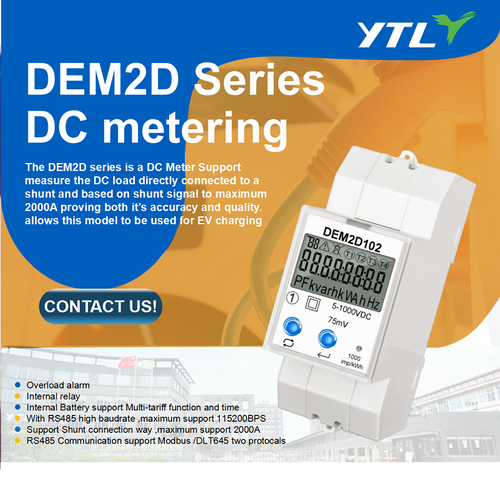 Application of DC meters in PV power generation.
