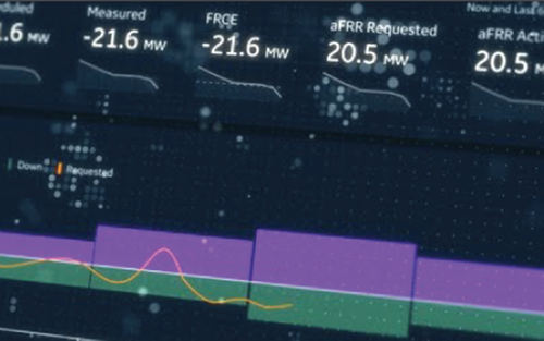 Software architected for the sustainable energy grid