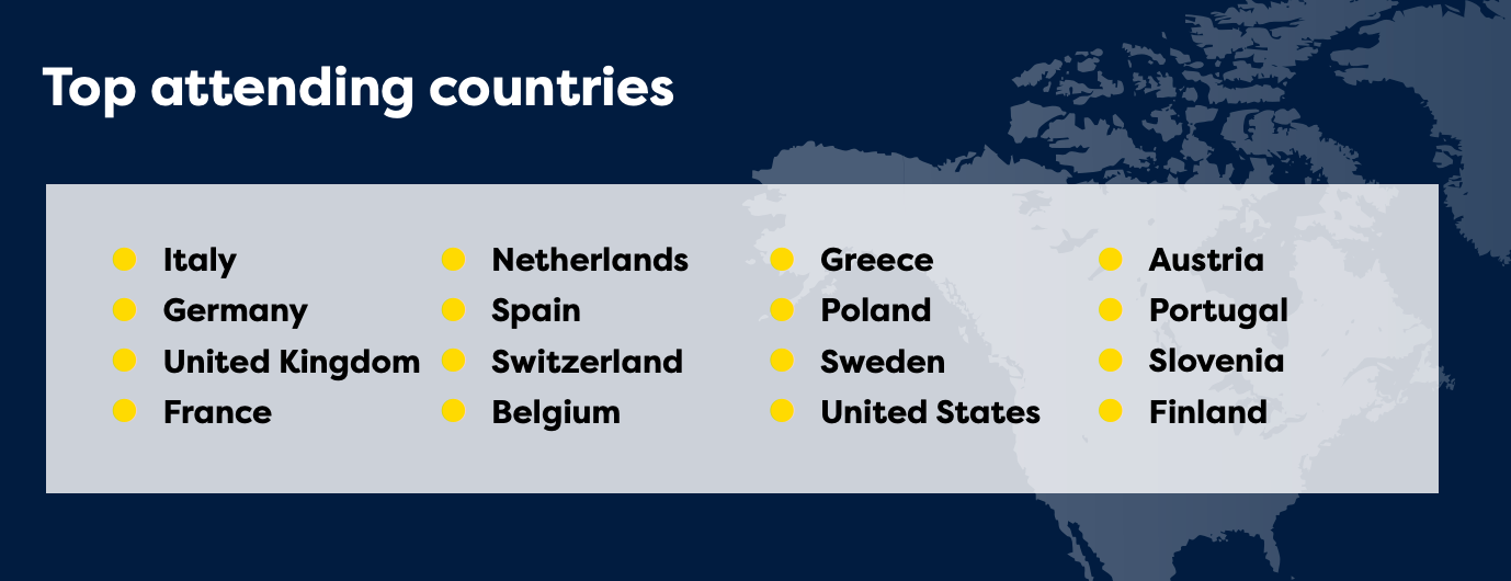 Enlit Europe 140+ countries represented