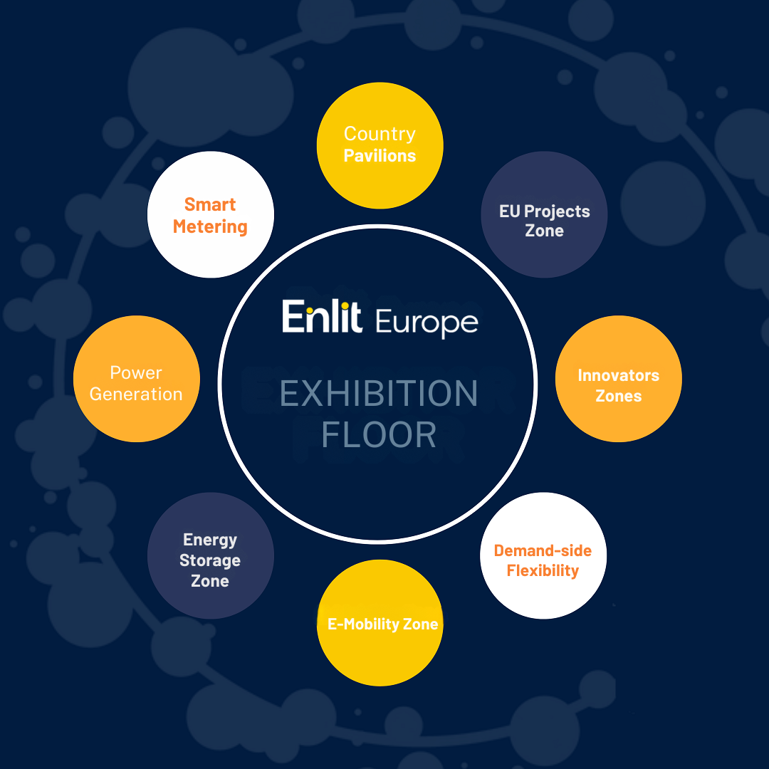 Enlit Europe exhibition is an immersive experience delivering the perfect blend of knowledge and technology