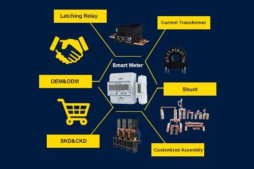 Smart meter parts- latching relay, ct, shunt, assembly