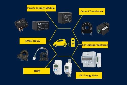 EV charger parts- AC DC energy meter,evse relay,RCD,CT