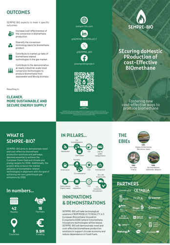 SEMPRE-BIO leaflet