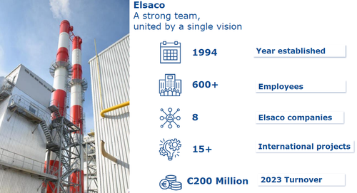 ELSACO - Company Presentation 2024