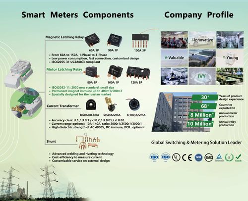 Smart meter parts