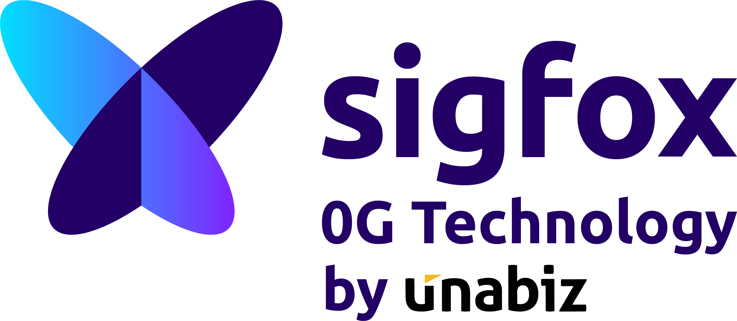 Sigfox 0G technology by UnaBiz