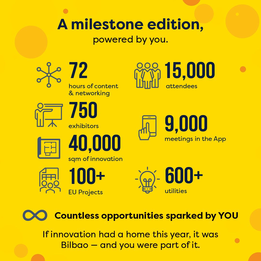 Enlit Wrapped 2025 image