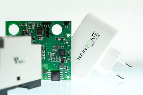 Chain2Gate Energy Aware Products 