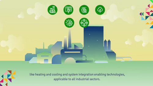 SET Plan IWG-Industry & SET-IndEU: Driving EU energy-intensive Industry efficiency & sustainability