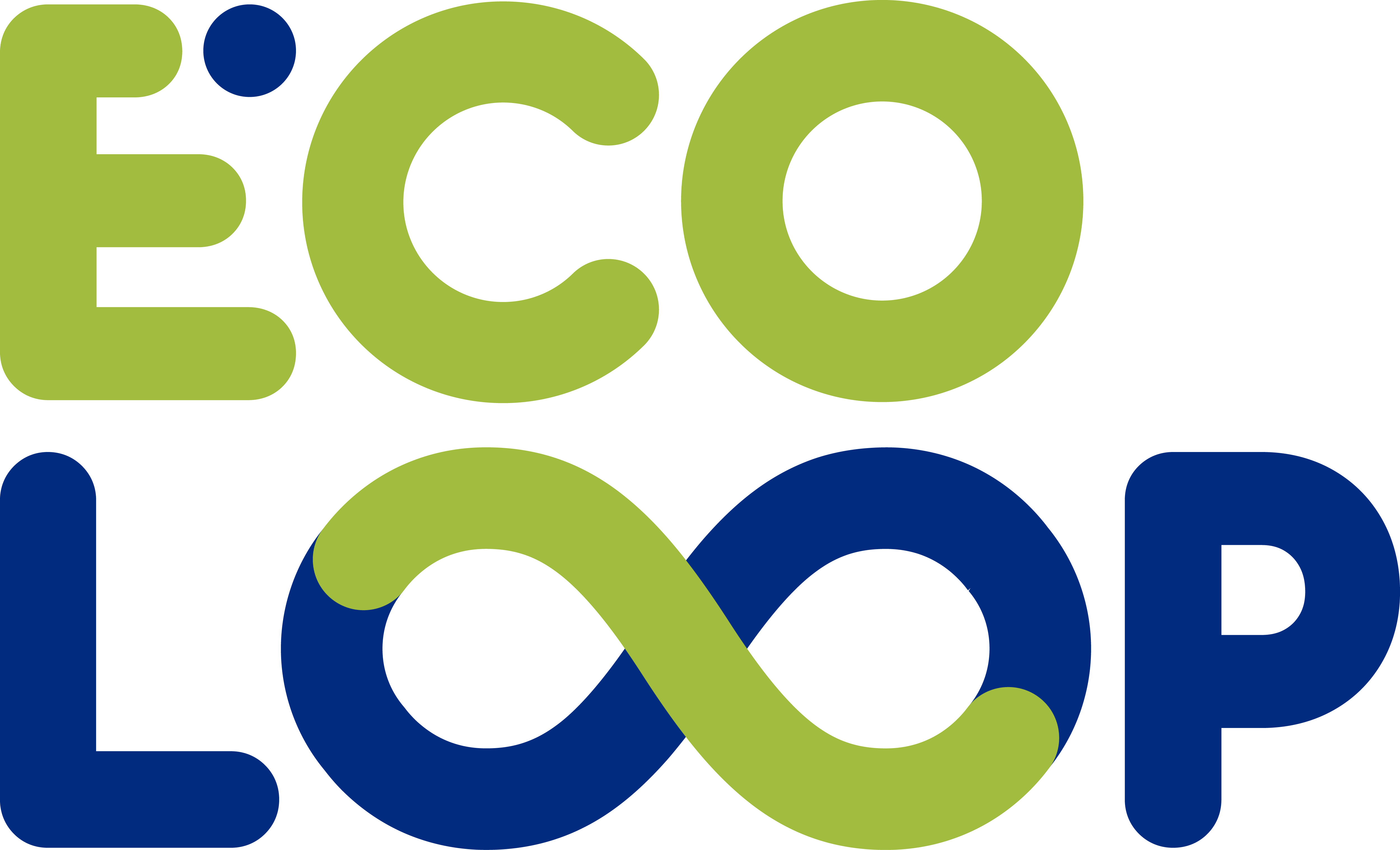 ECOLOOP