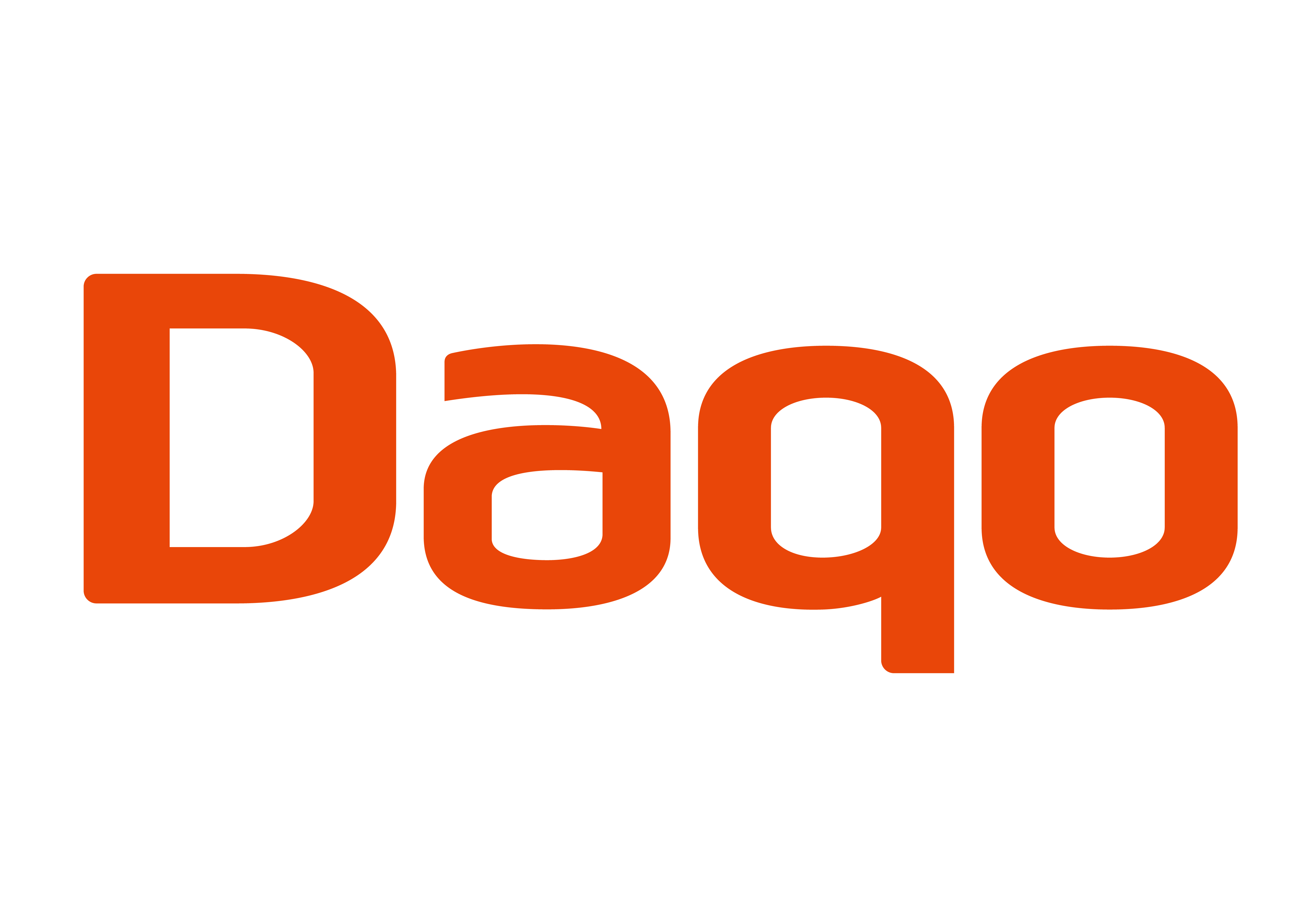 DAQO GROUP