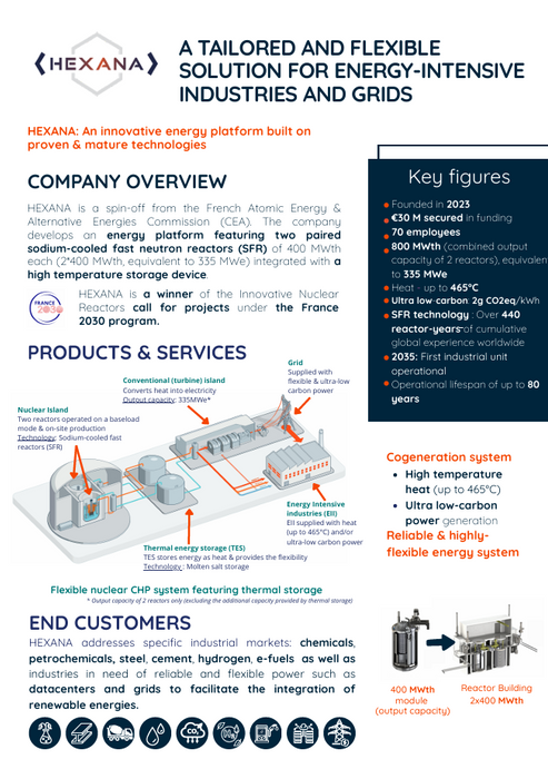 HEXANA 2 pager presentation