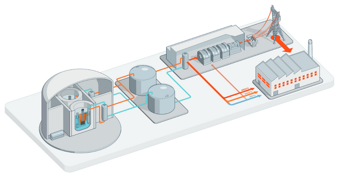 HEXANA 2 pager presentation