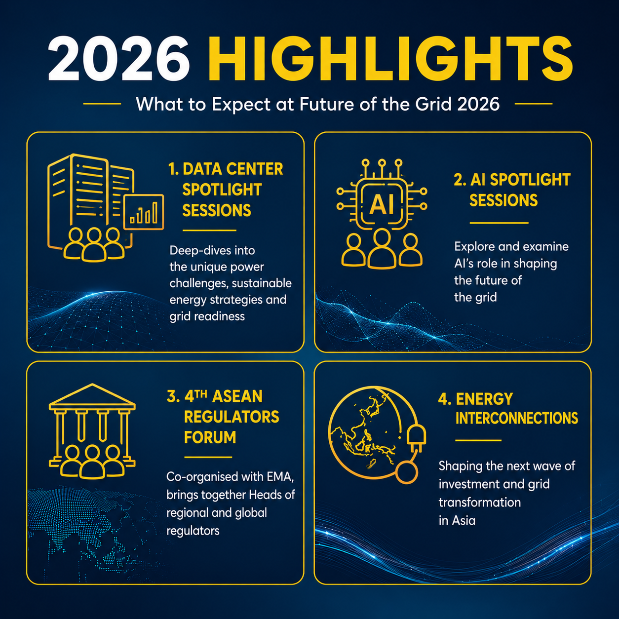2026 highlights