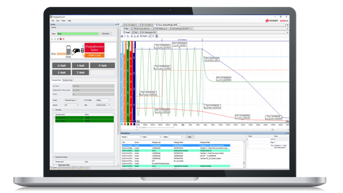 Digital Twin Solutions