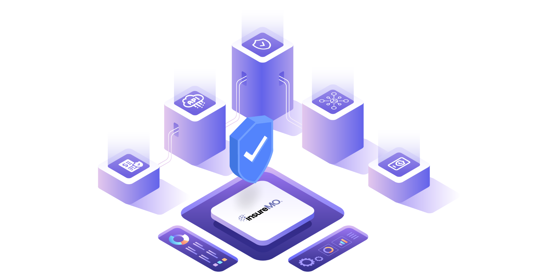 Connect Insurance in Verticals: Where Does It Make Sense?