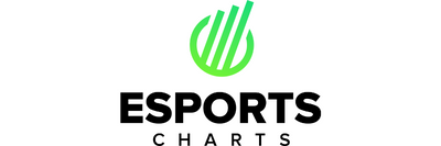 esports charts