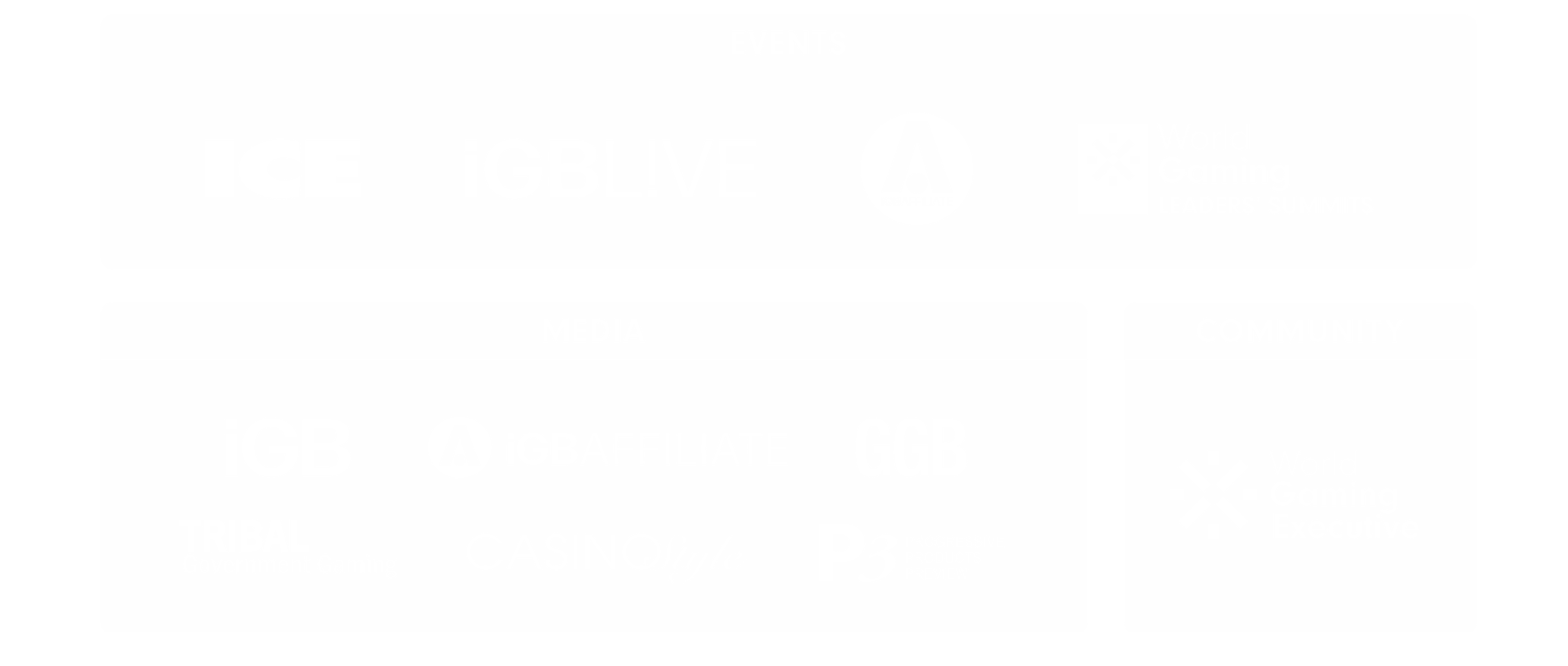 WorldGaming Brands