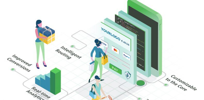 WLPayments