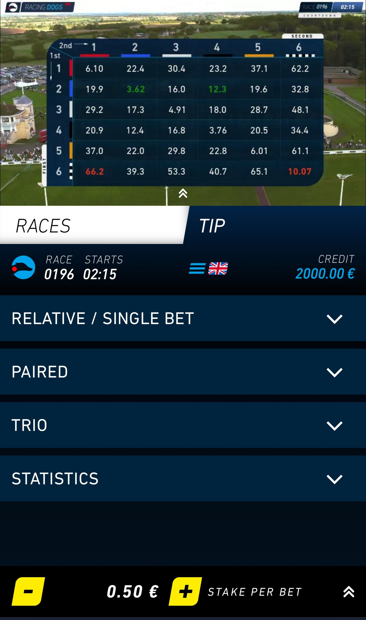 RacingDogs PRO