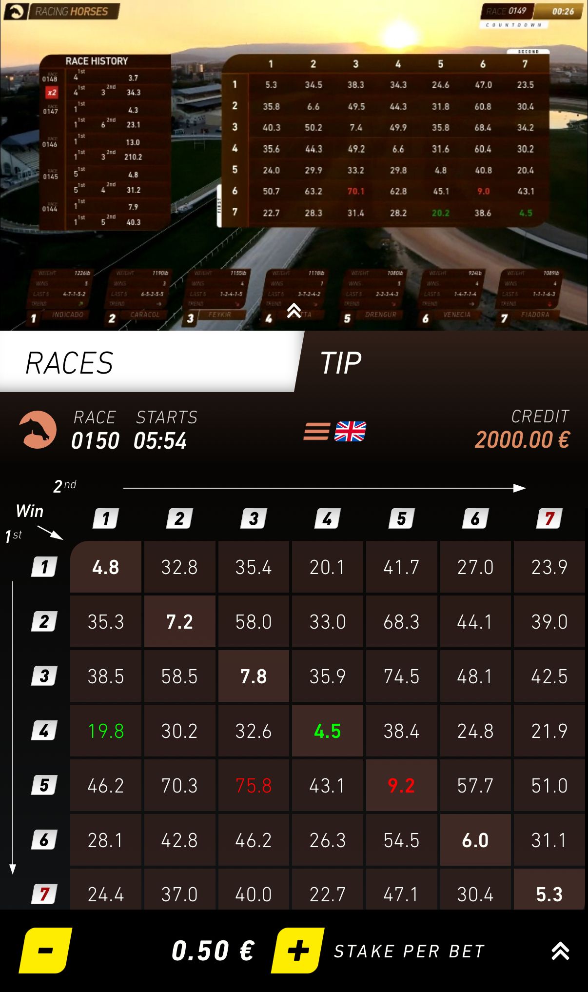 RacingHorses