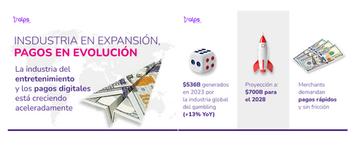Softlanding for LATAM