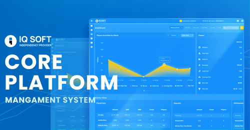 IQ Soft’s Core Platform
