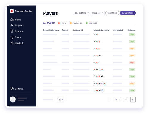 Safer Gambling