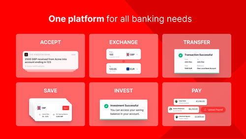 Your Digital Bank Beyond Borders