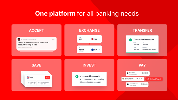 Your Digital Bank Beyond Borders