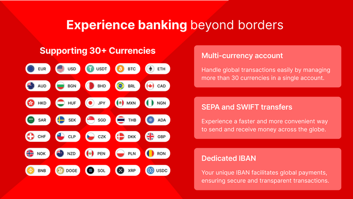 Your Digital Bank Beyond Borders