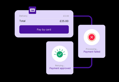 Otimização de pagamentos 