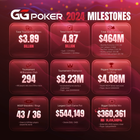GGPoker - World's Biggest Poker Room