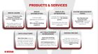 PRODUCTS & SERVICES