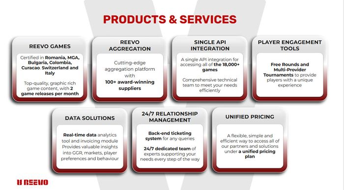 PRODUCTS & SERVICES