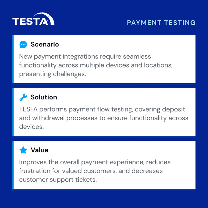Payment testing for iGaming