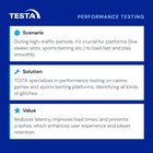 Performance testing for iGaming