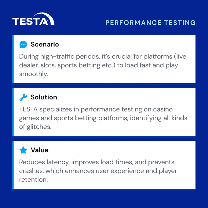 Performance testing for iGaming