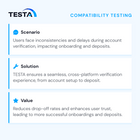 Compatibility testing for iGaming