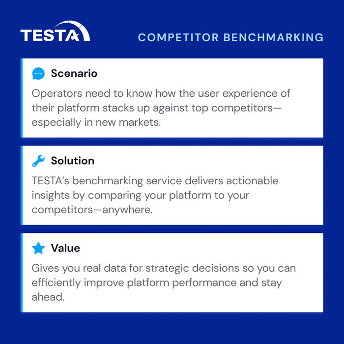 Competitor benchmarking