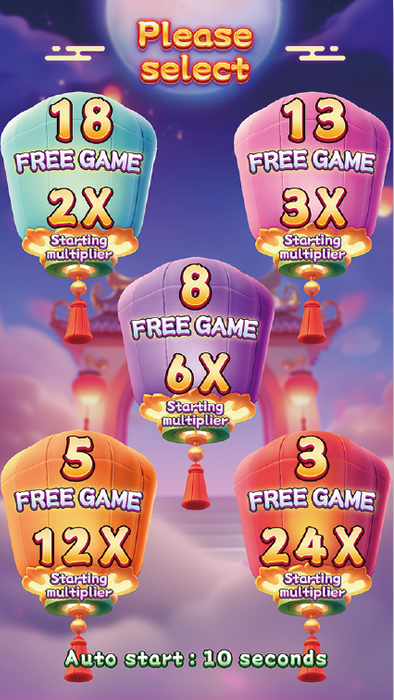 CHINESE NEW YEAR MOREWAYS