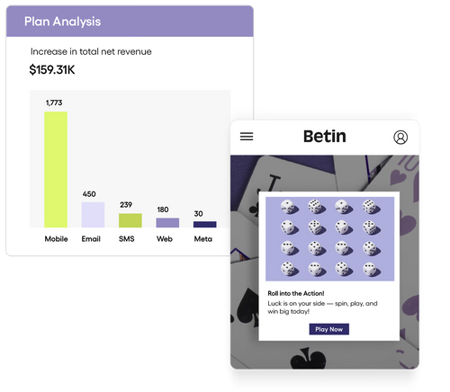 Optimove Orchestrate